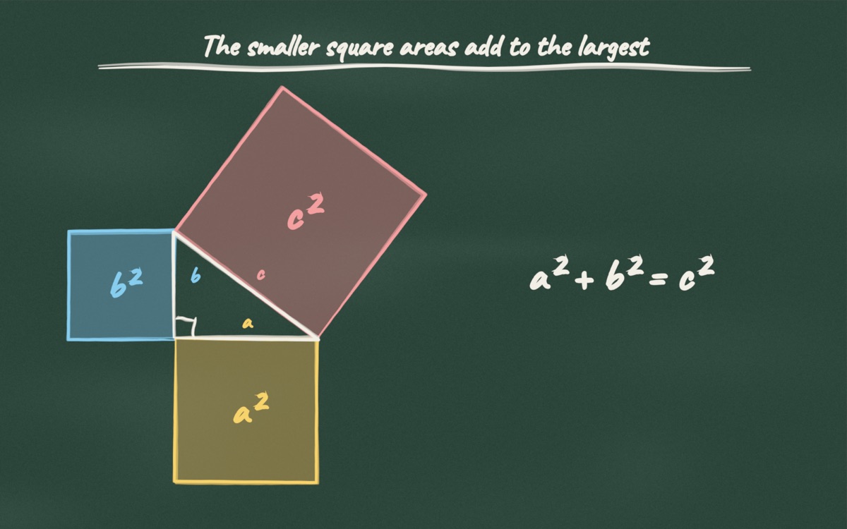 Chalkboard style example